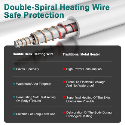 Electric Blanket 220V Thicken Thermostat Electric Blankets 70x150/120x150/150x180cm Electric Heating Blanket Winter Body Warmer